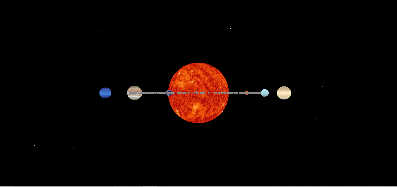 SolarScope